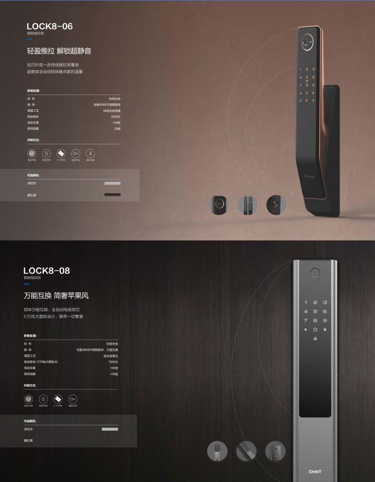 888集團智能鎖登陸2019年中國永康門博會，四大亮點搶先看