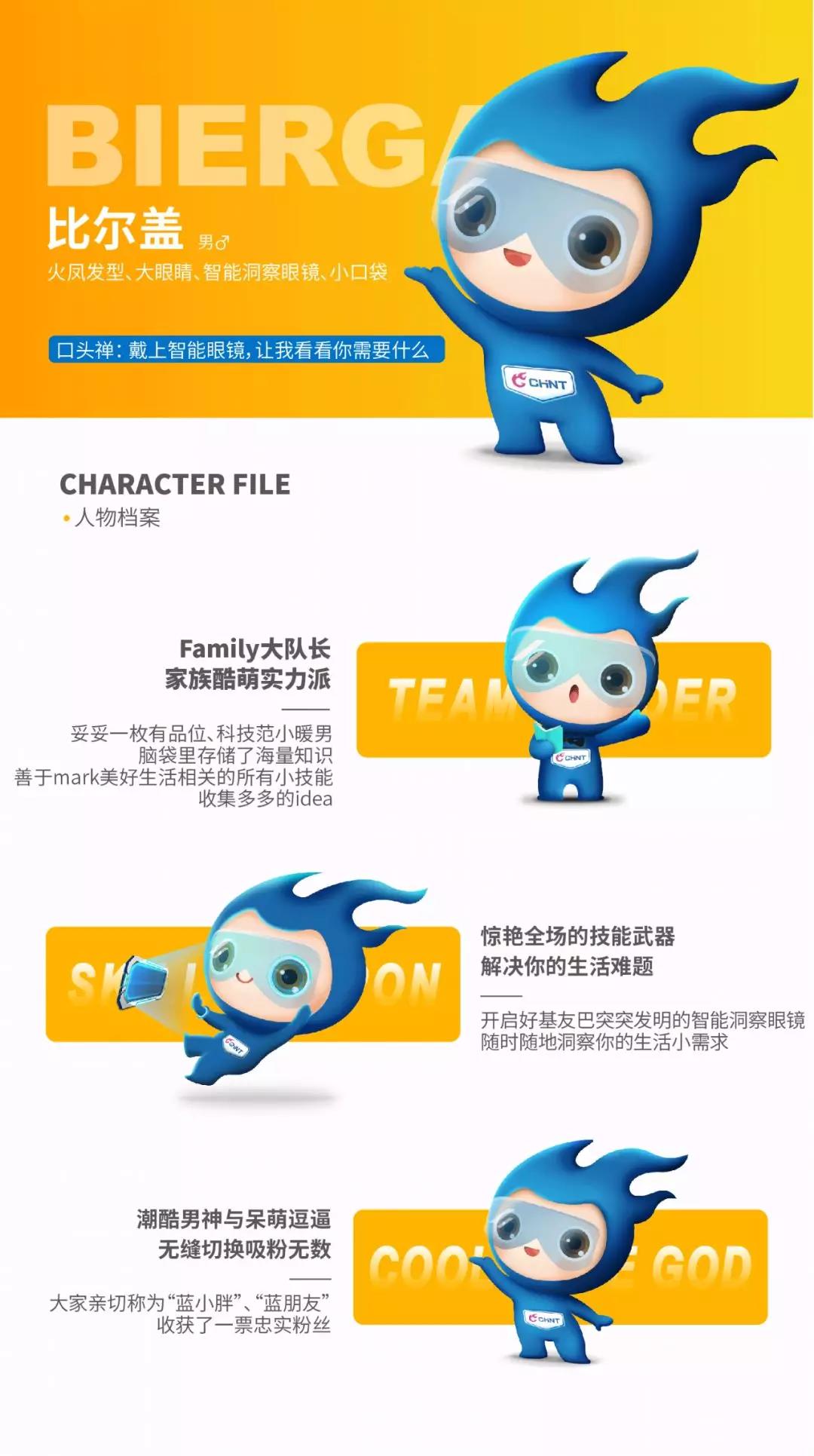 888集團居家卡通形象IP