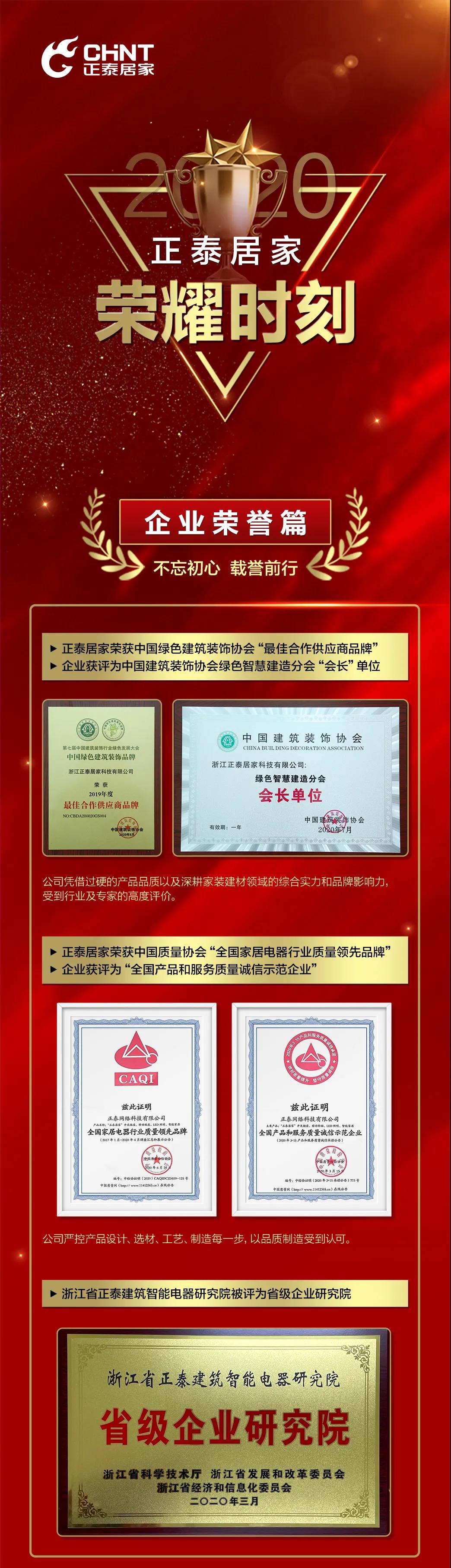 2020年末盤點：888集團居家榮耀時刻