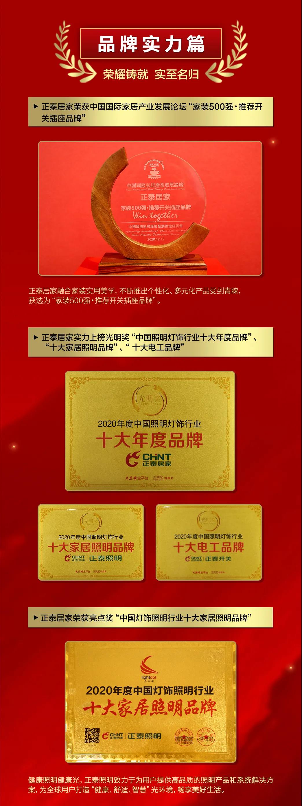 2020年末盤點：888集團居家榮耀時刻