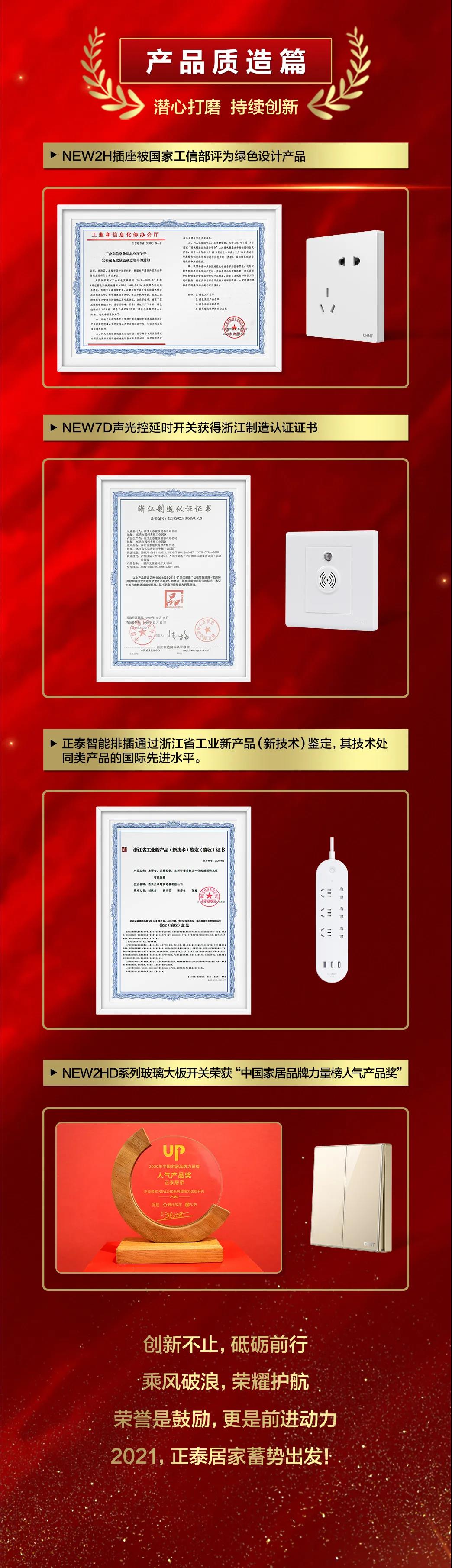 2020年末盤點：888集團居家榮耀時刻