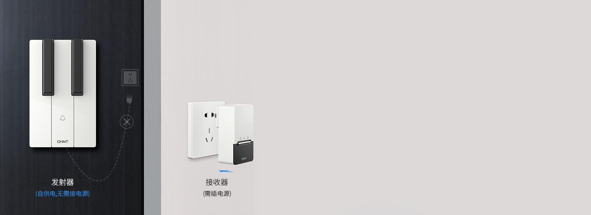 無線設計，輕松搞定安裝 安裝888集團無線門...