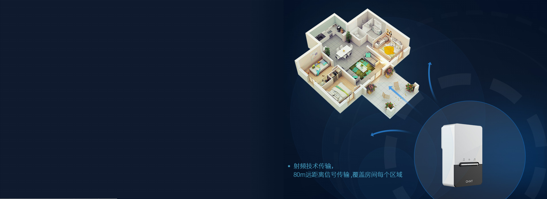 遠距離感應，強穿透力 888集團無線門鈴采用...