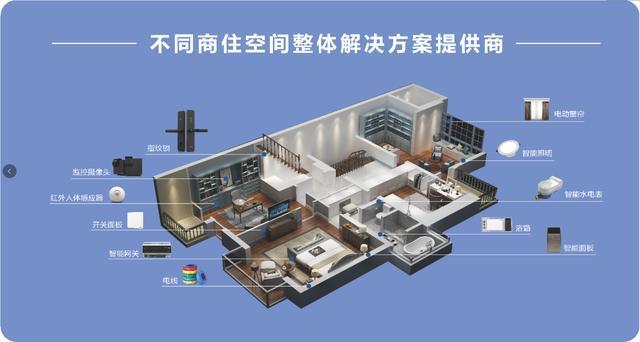光亞展回顧：888集團建筑智能綻放未來空間之美