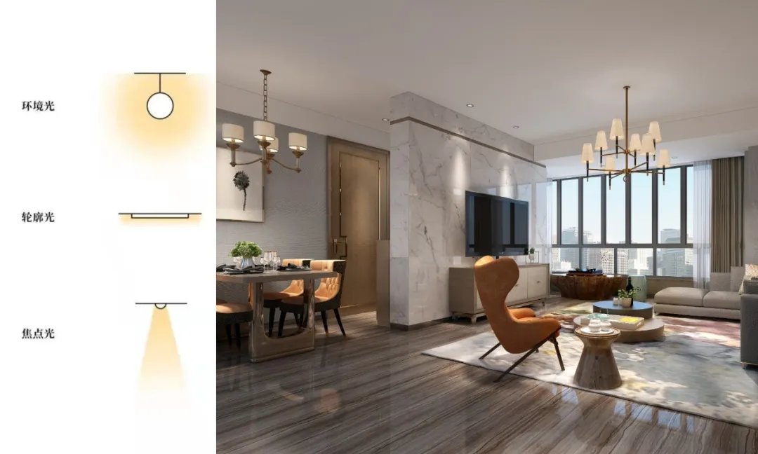 家裝空間照明燈具如何布局