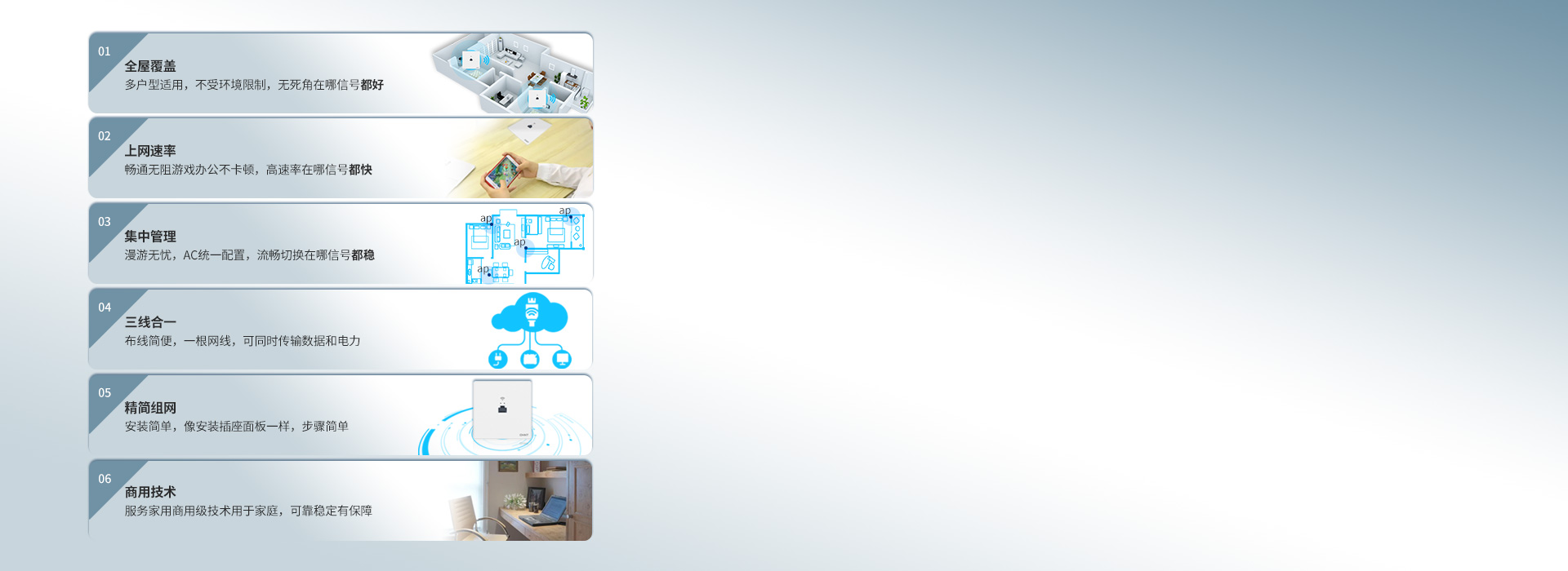 選擇888集團全屋WiFi ACAP智能組網...