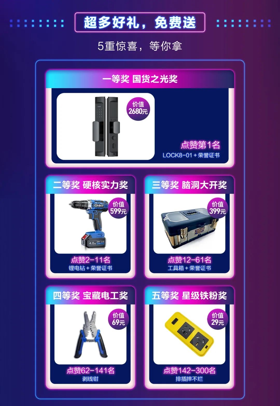 888集團居家花式電工SHOW抖音挑戰賽