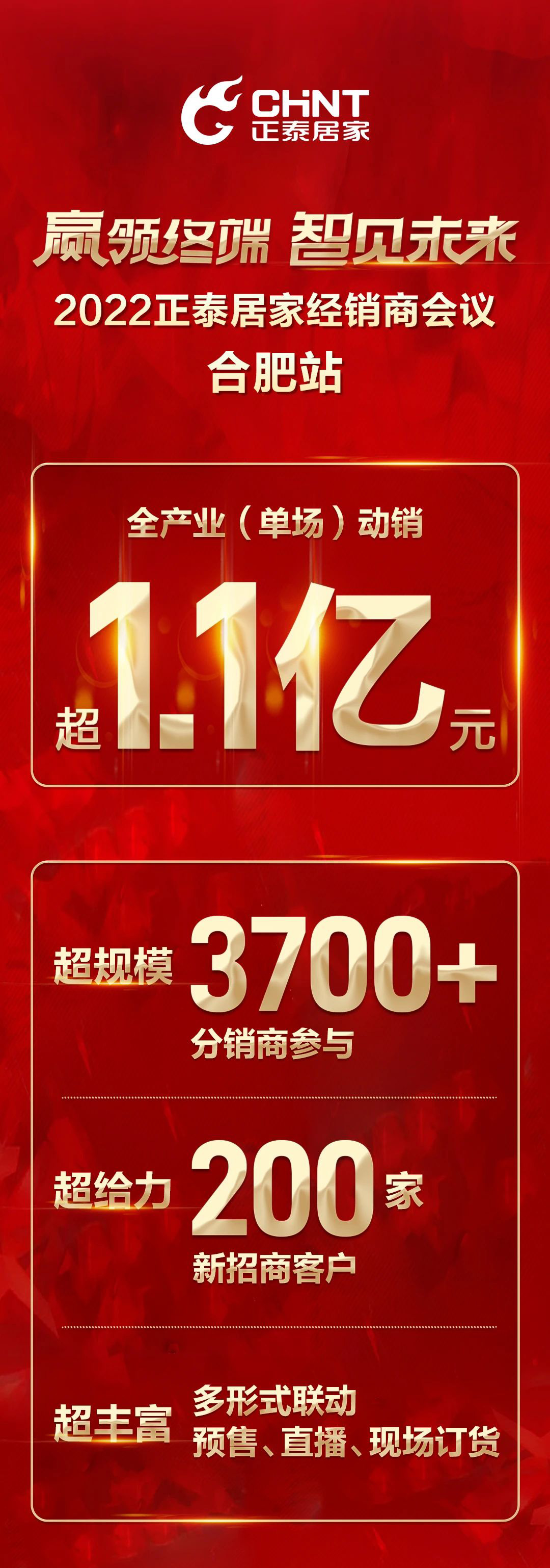 888集團居家經銷商會議合肥站