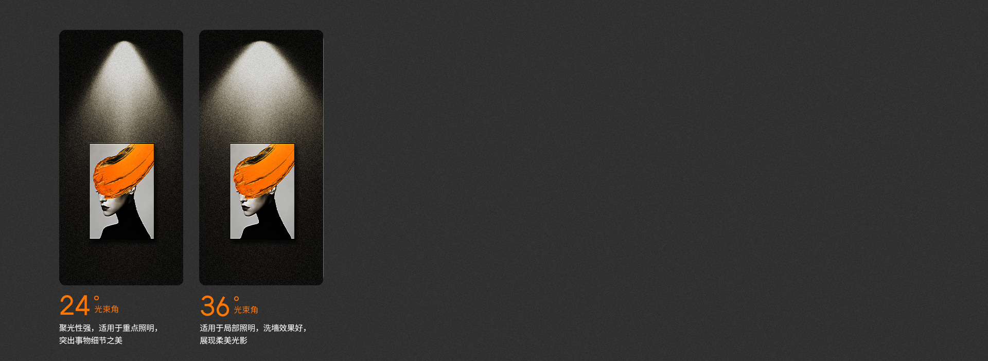 不同場景選擇，不一樣的體驗 24°、3...