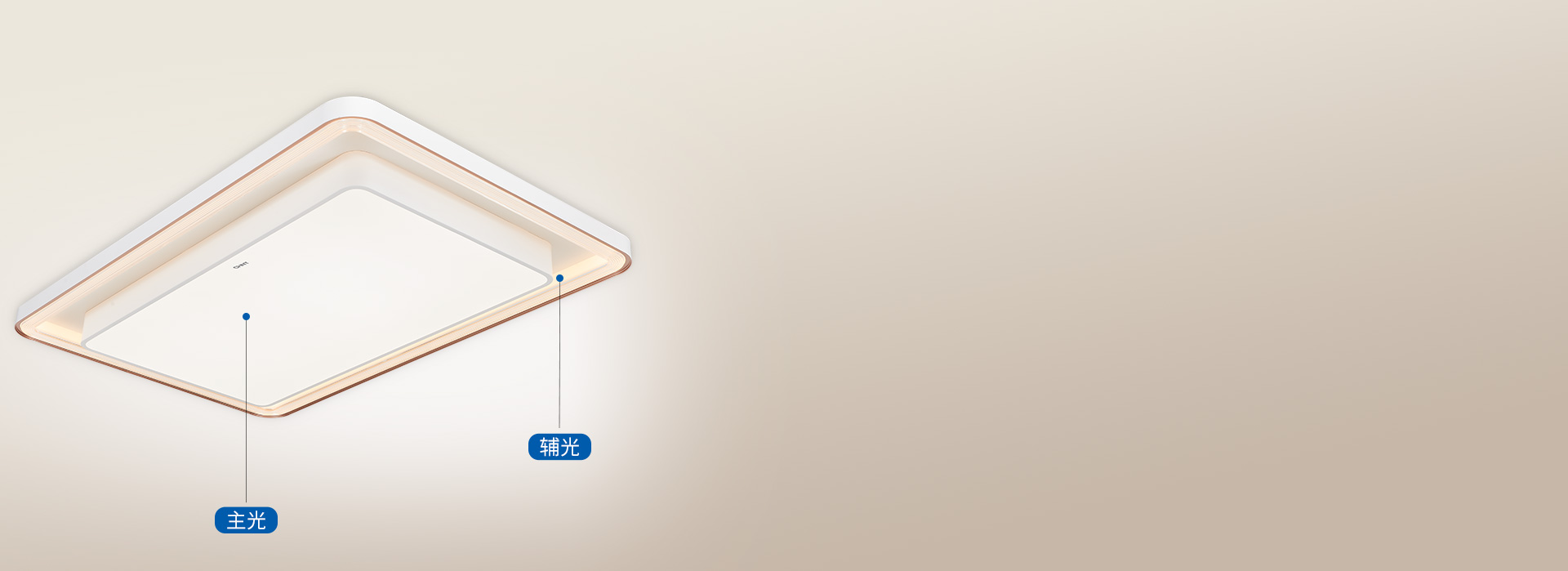 主輔光相輔相成，讓光更有層次感 主光和...