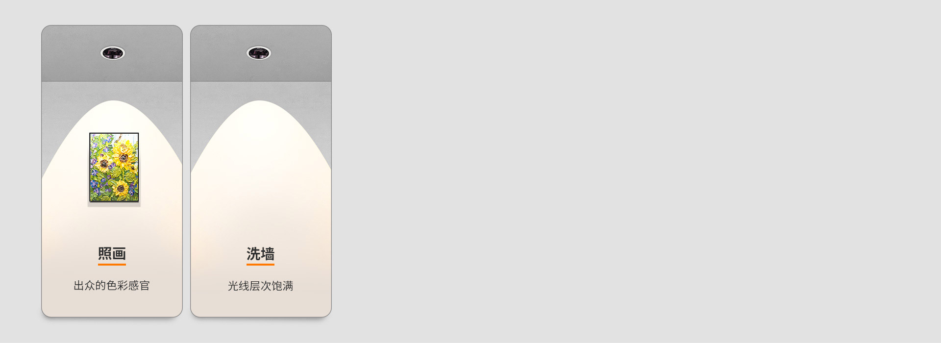 45°光束角柔美動人 洗墻照畫質感出色...