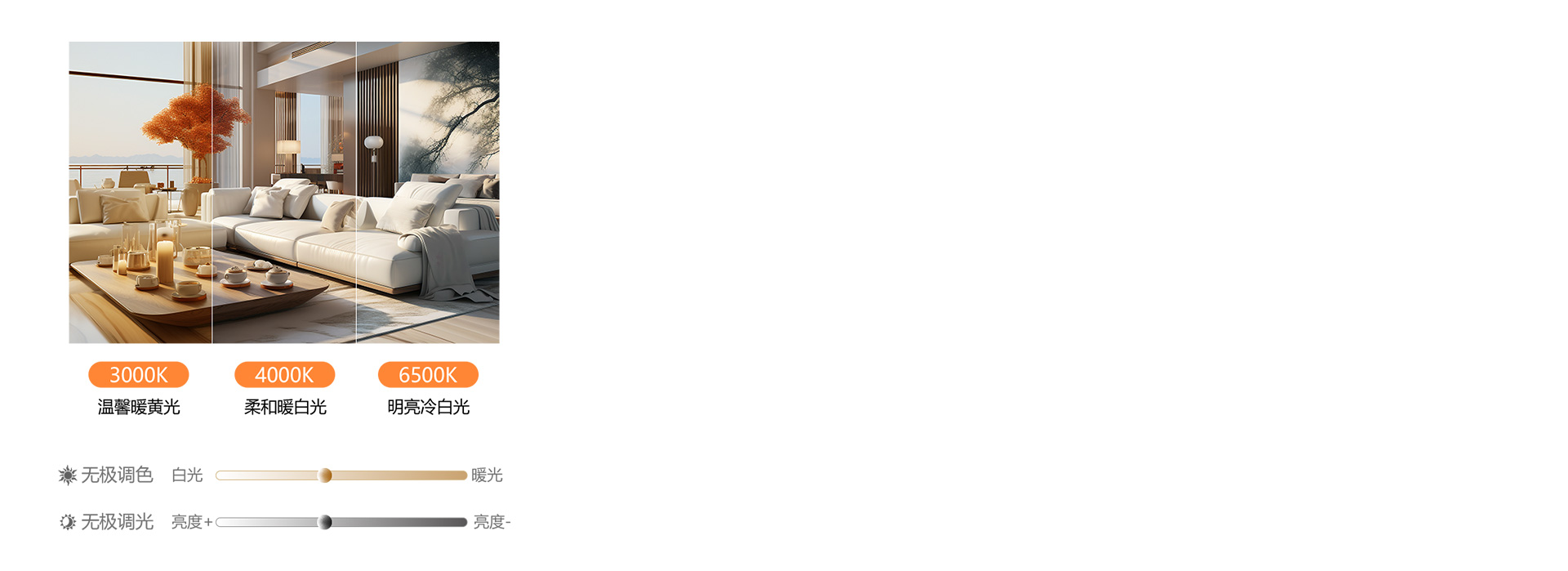 無極調光調色 光線明暗、色溫冷暖自由調...