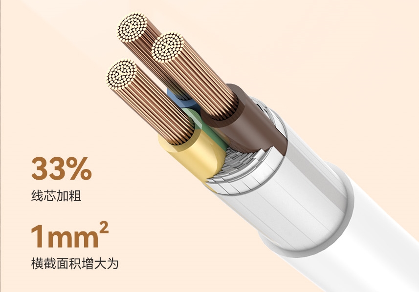 排插選好不選貴，新國標(biāo)排插為什么更安全-3