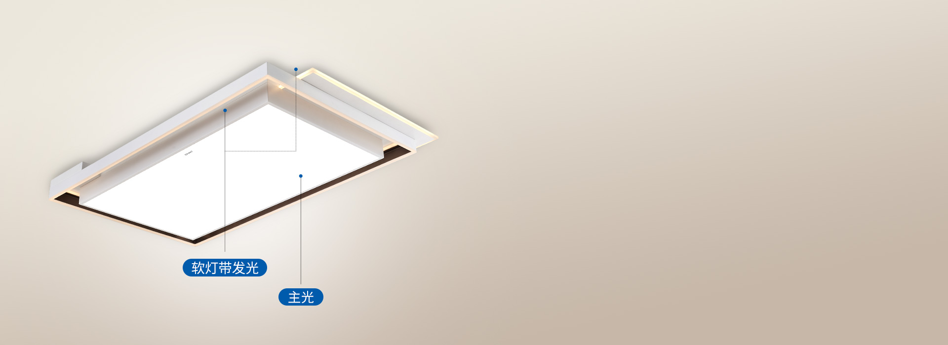 主輔光搭配，溫馨大氣 主光源和軟燈帶結(jié)...