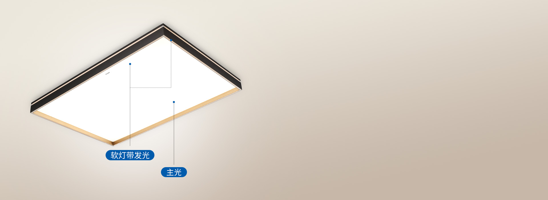 3D環(huán)繞，空間明亮 主輔光搭配，軟燈帶...