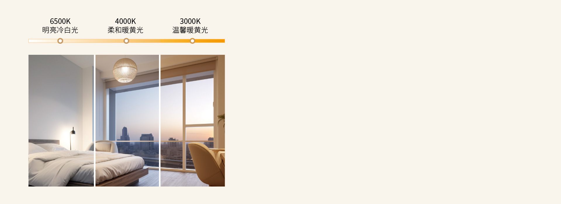 個(gè)性化照明氛圍 三色分段，可根據(jù)需要隨...