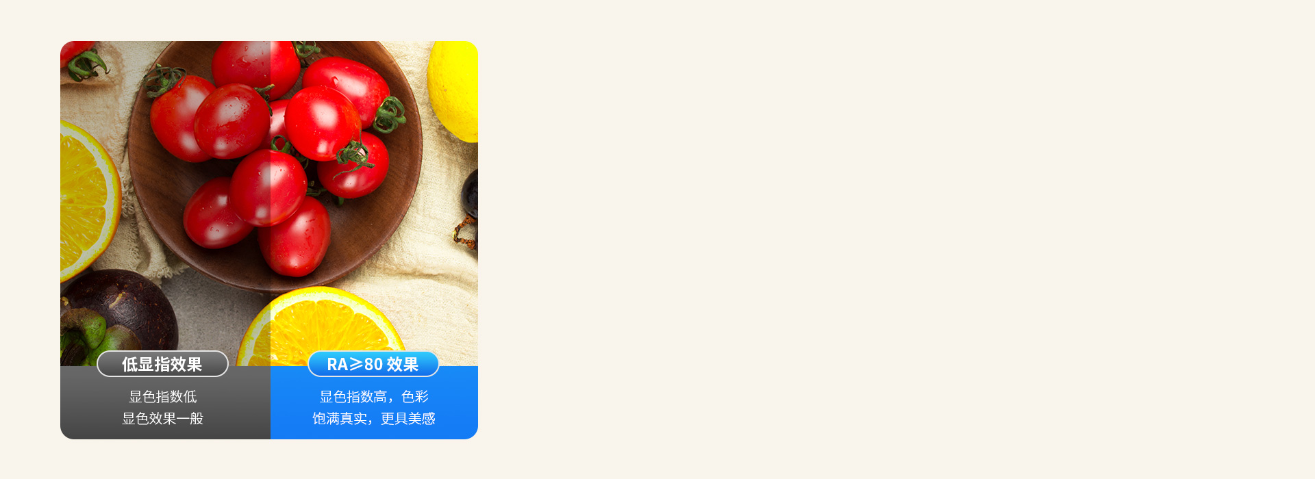 真實的顯色，唯美的視界 顯色指數Ra≥...