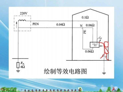 建筑電氣弱電系統(tǒng)識(shí)圖與繪制 專(zhuān)業(yè)指南與資源獲取